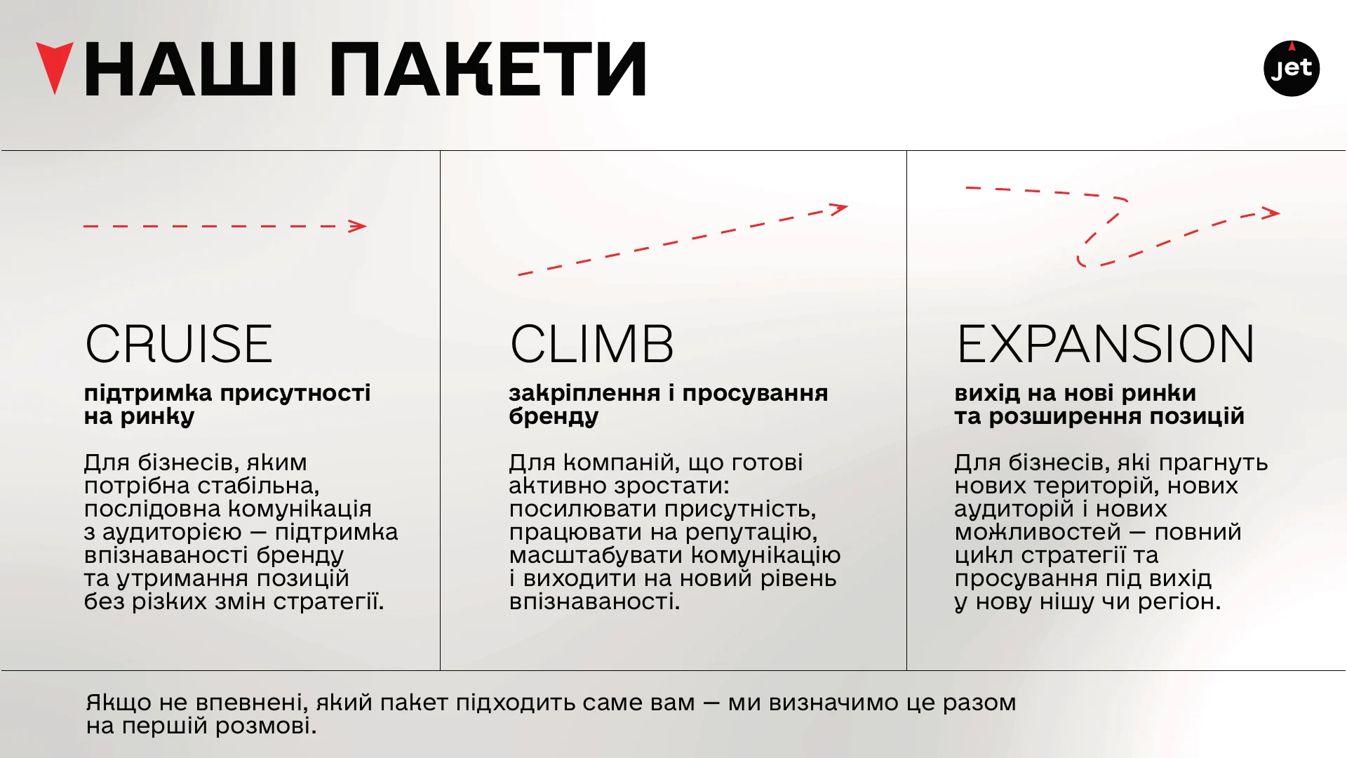 Три рівні співпраці Jet: Cruise, Climb та Expansion